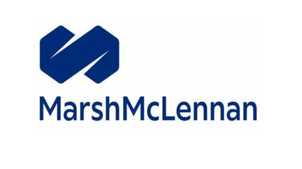 Marsh: global commercial price increases slow down